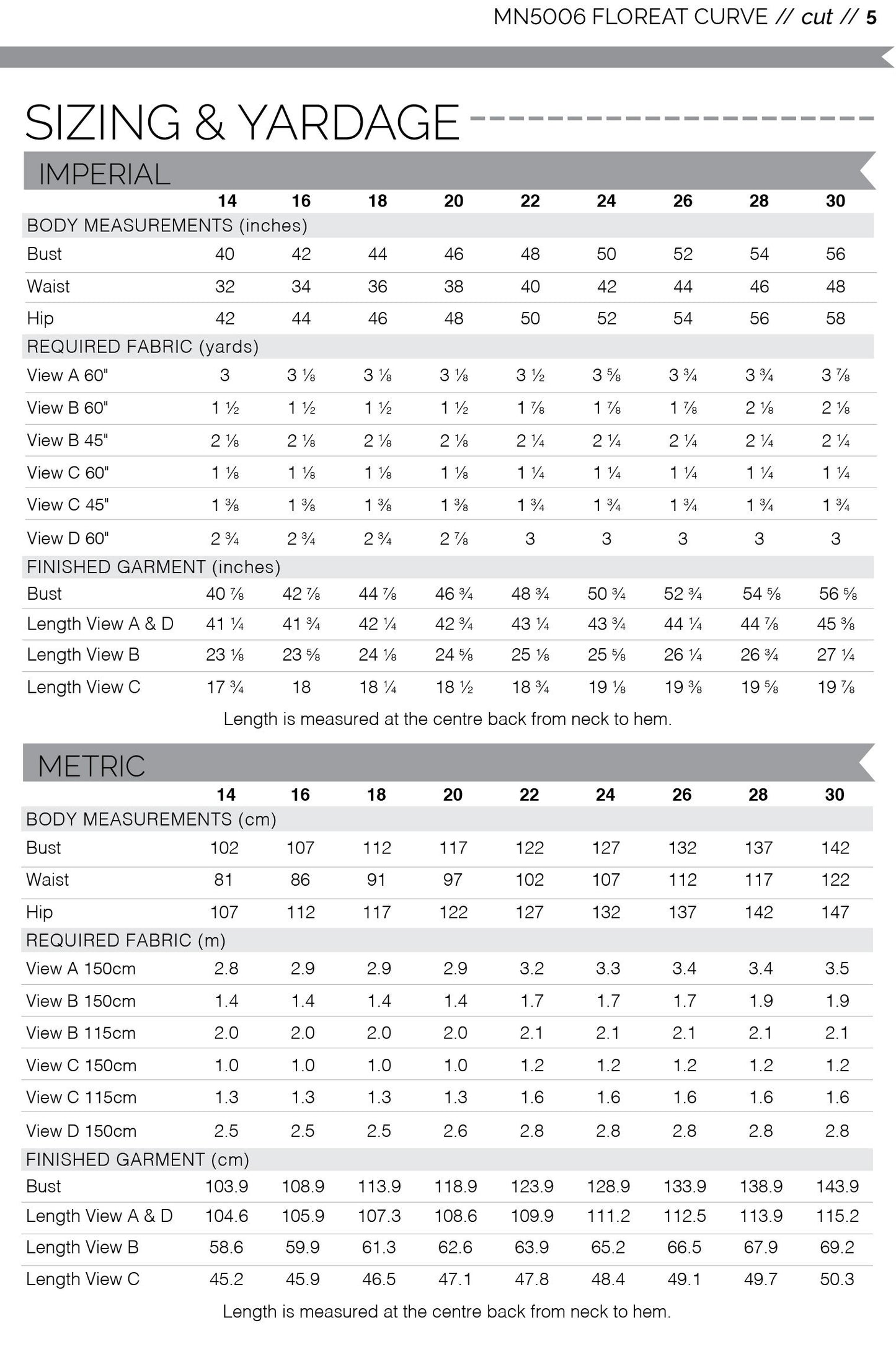 Megan Nielsen Floreat Dress and Top