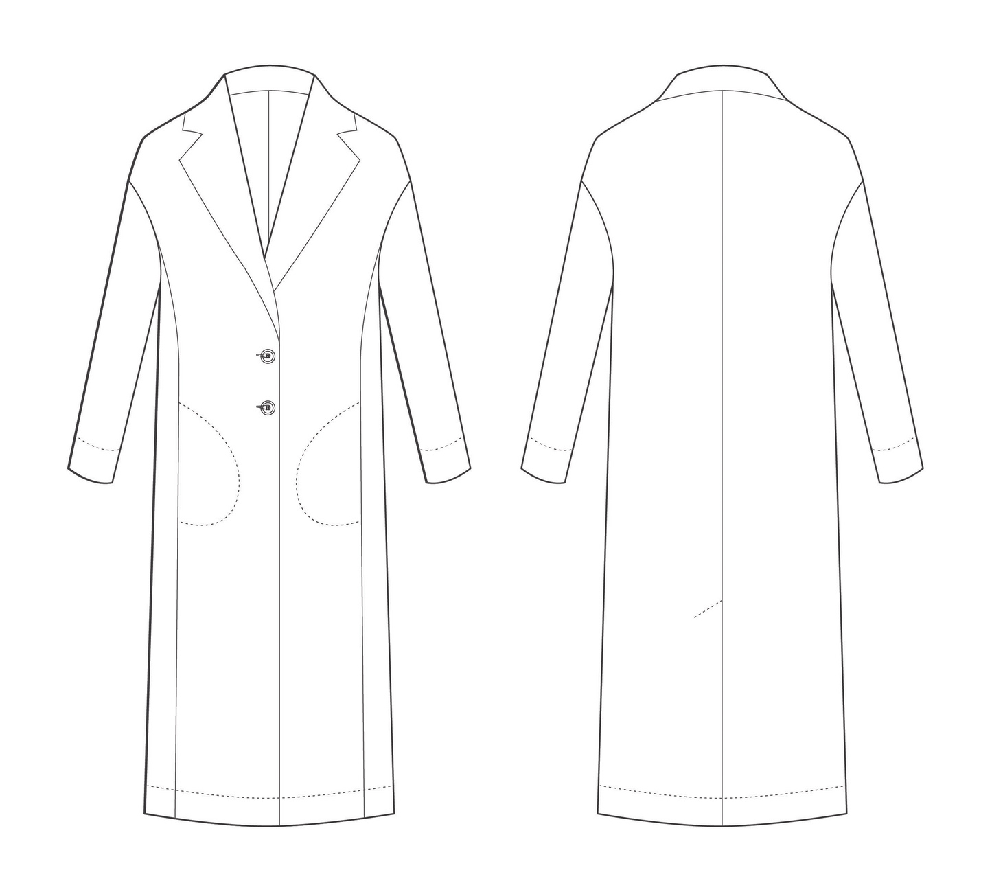 The Avid Seamstress The Coat