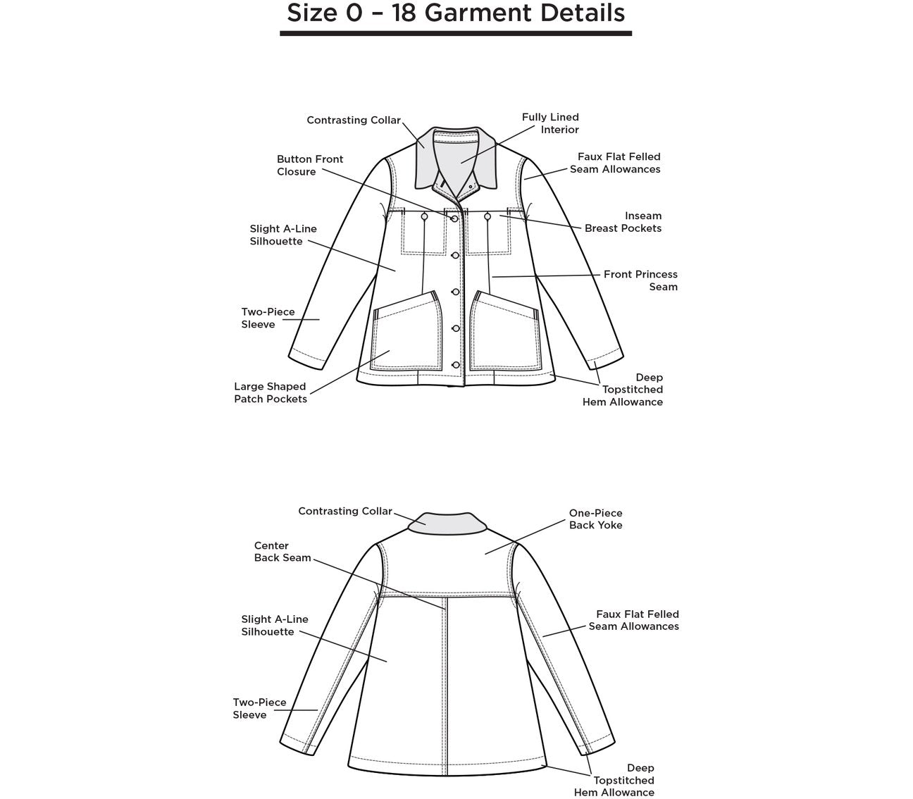 Grainline Studio Thayer Jacket