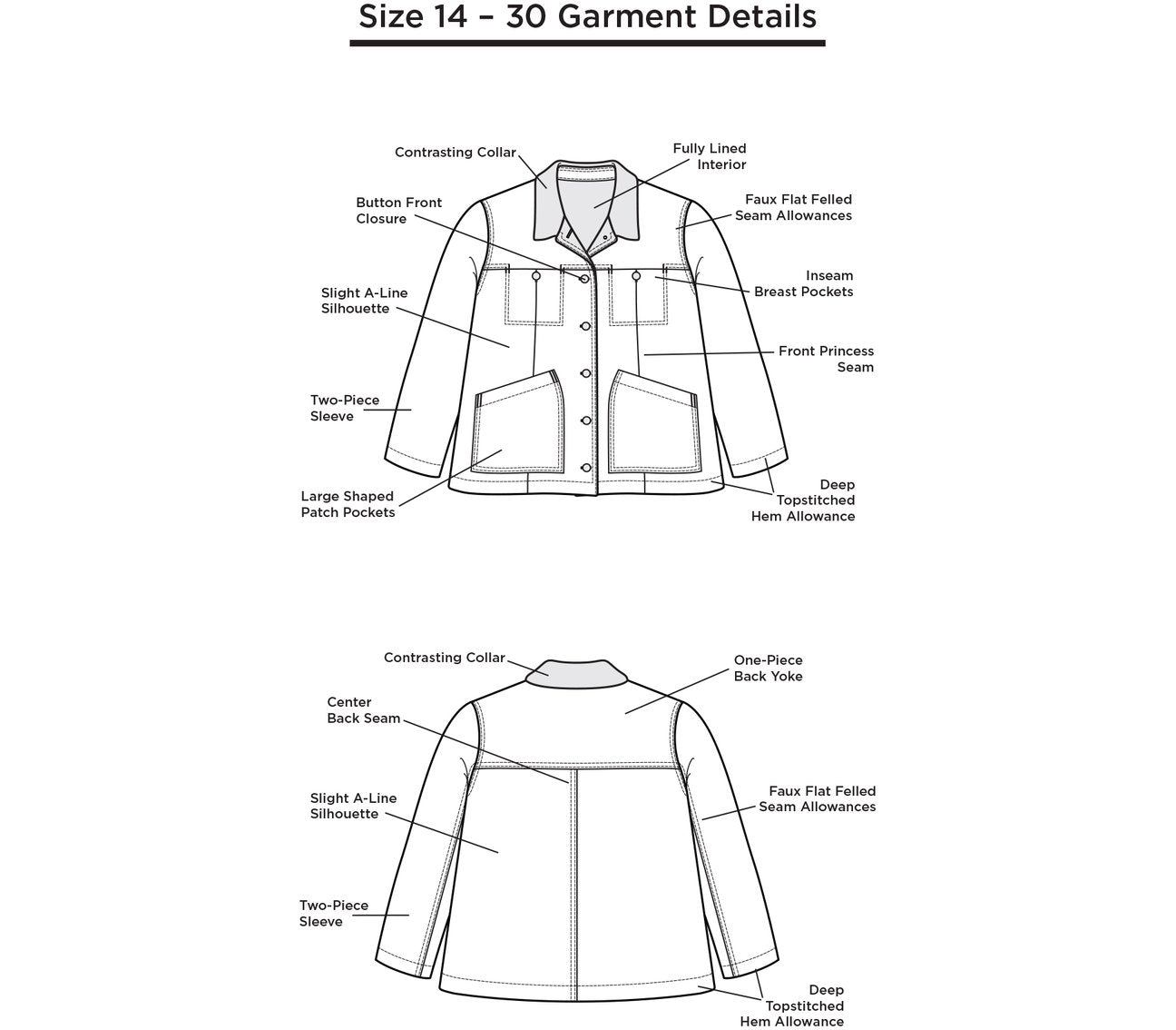 Grainline Studio Thayer Jacket