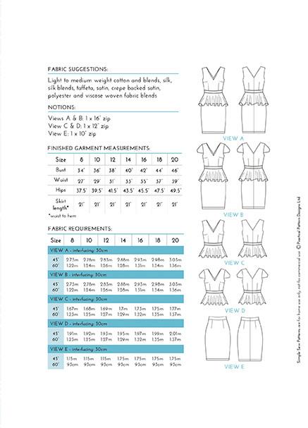 Simple Sew Scarlett Dress