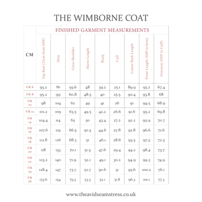 The Avid Seamstress The Wimborne Coat