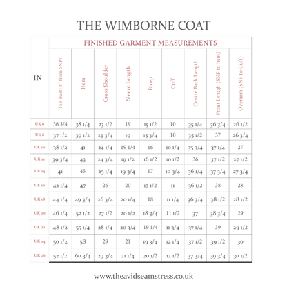 The Avid Seamstress The Wimborne Coat