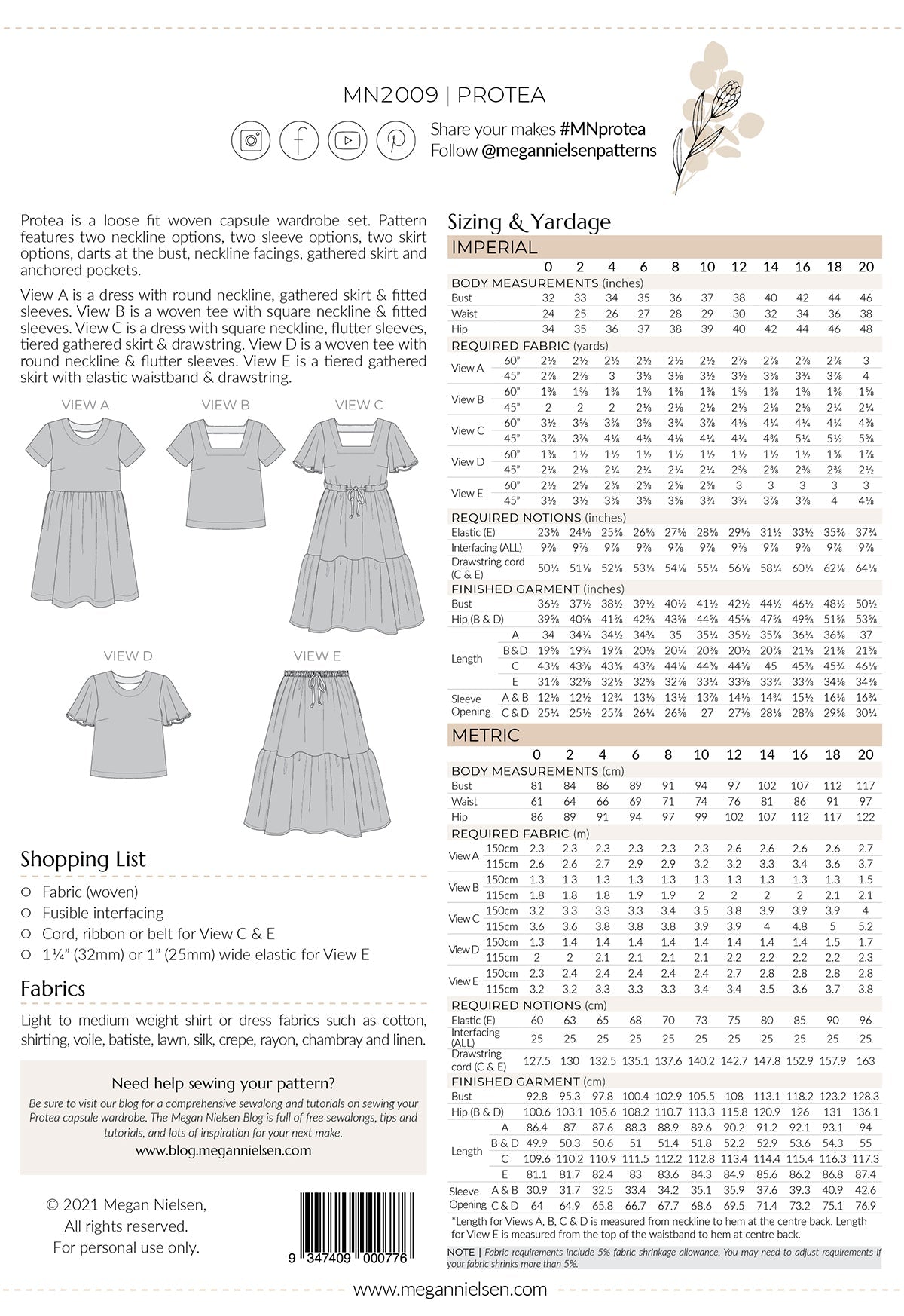 Megan Nielsen Protea Dress Capsule Wardrobe