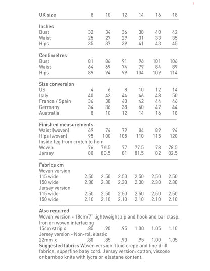 The Maker's Atelier Wide-Legged Trouser PDF Pattern