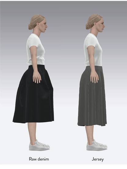 The Assembly Line Tulip Skirt